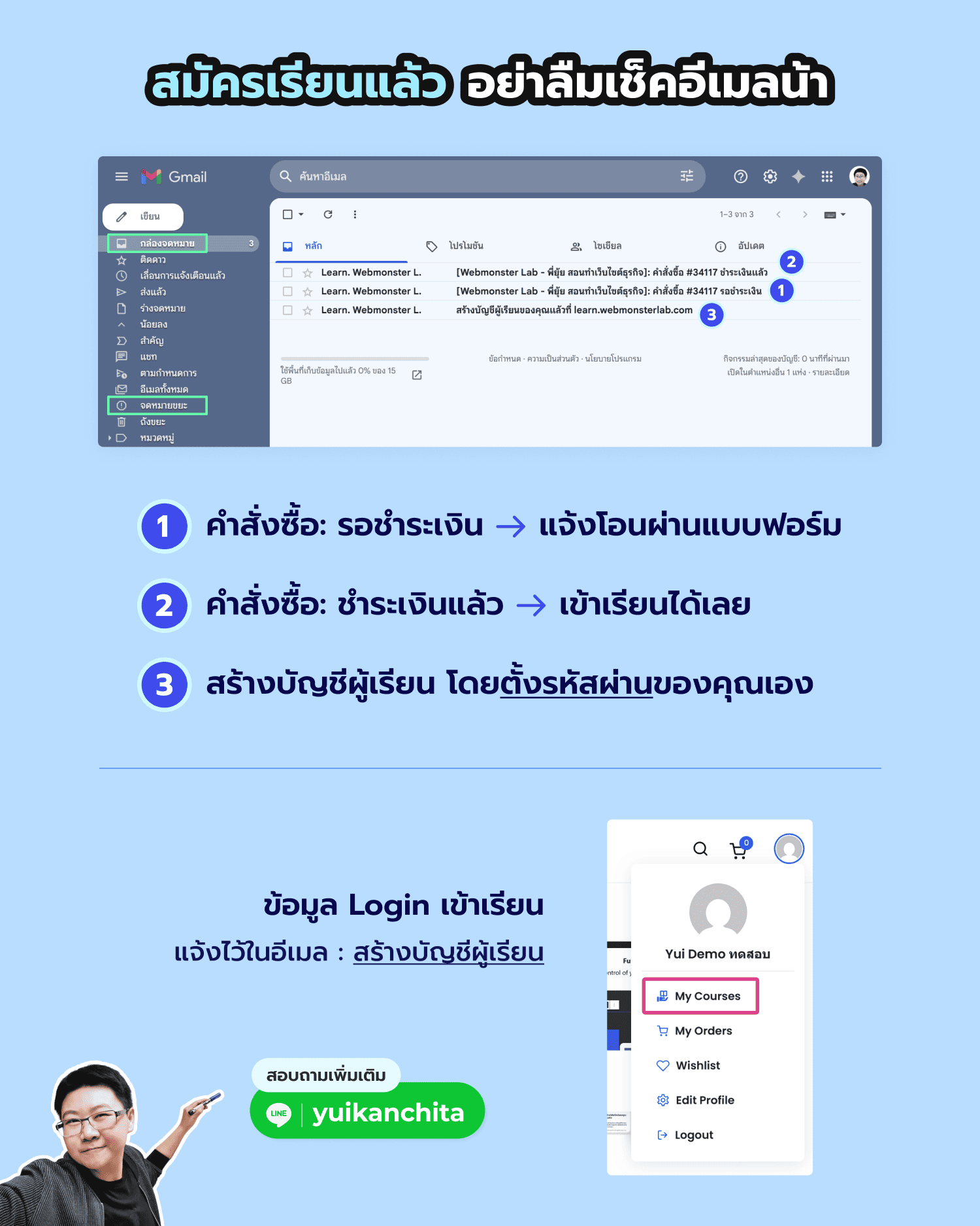 วิธีเข้าเรียน คอร์สออนไลน์ eLearning - Webmonster Lab พี่ยุ้ยสอนทำเว็บไซต์ธุรกิจ